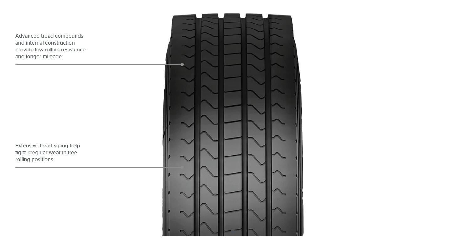 FT105 (FUEL EFFICIENT TRAILER-POSITION TIRE)2