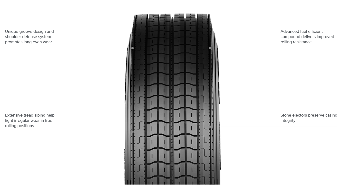 FT115 (ULTRA PREMIUM FUEL EFFICIENT SHALLOW TREAD TRAILER-POSITION TIRE)2