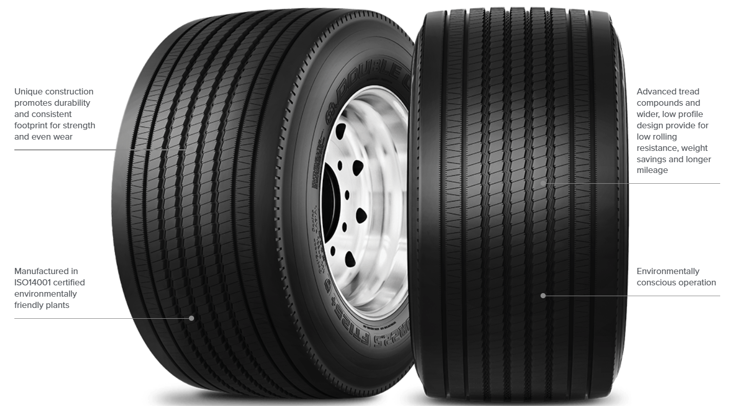 FT125+ (SUPPER WIDE TRAILER-POSITION TIRE)