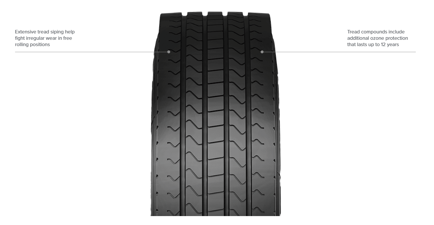 IM105 (FUEL EFFICIENT CONTAINER CHASSIS RADIAL TIRE)2