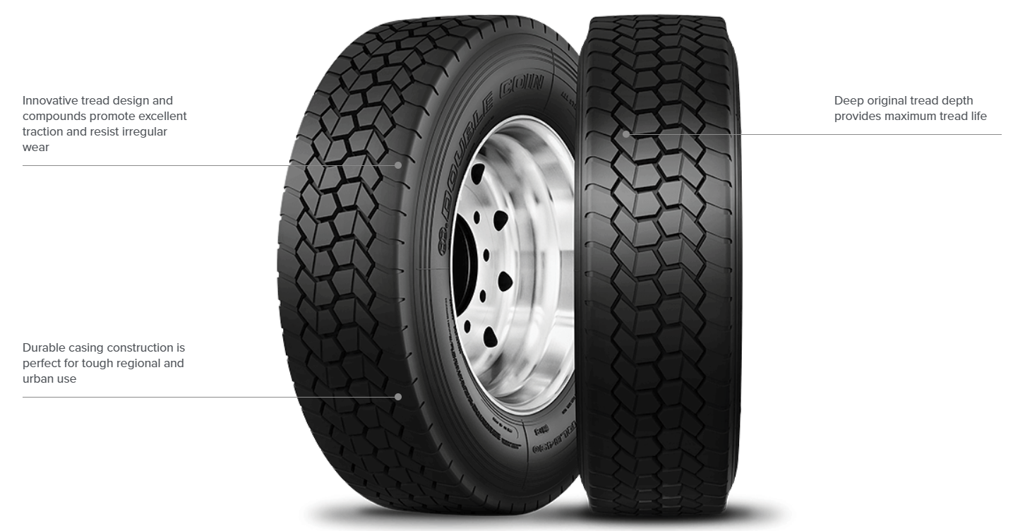 RLB490 (LOW PROFILE DRIVE-POSITION MULTI-USE TIRE)1