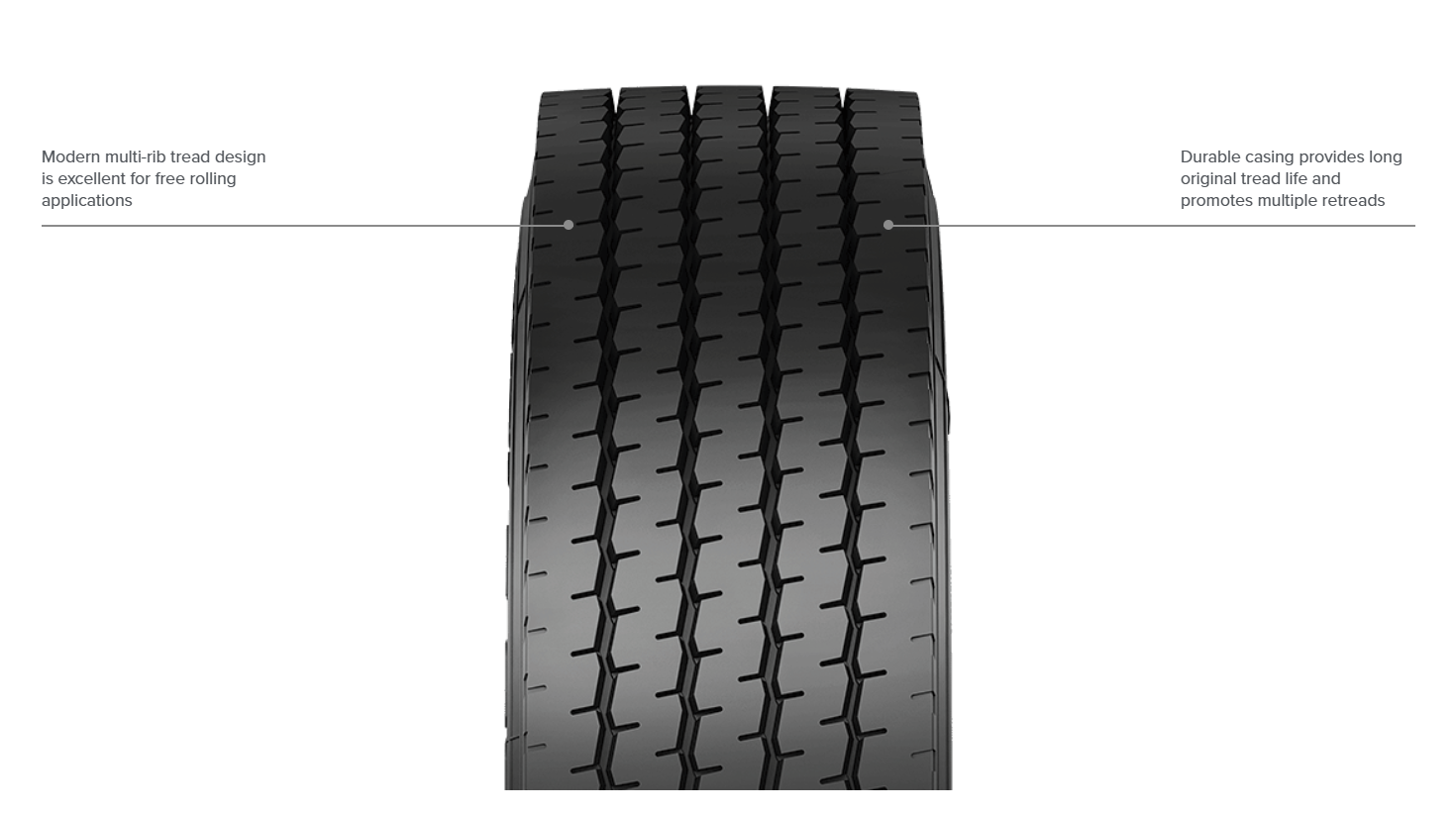 RR202 (ULTRA PREMIUM 5-RIB HIGHWAY SERVICE TIRE)2