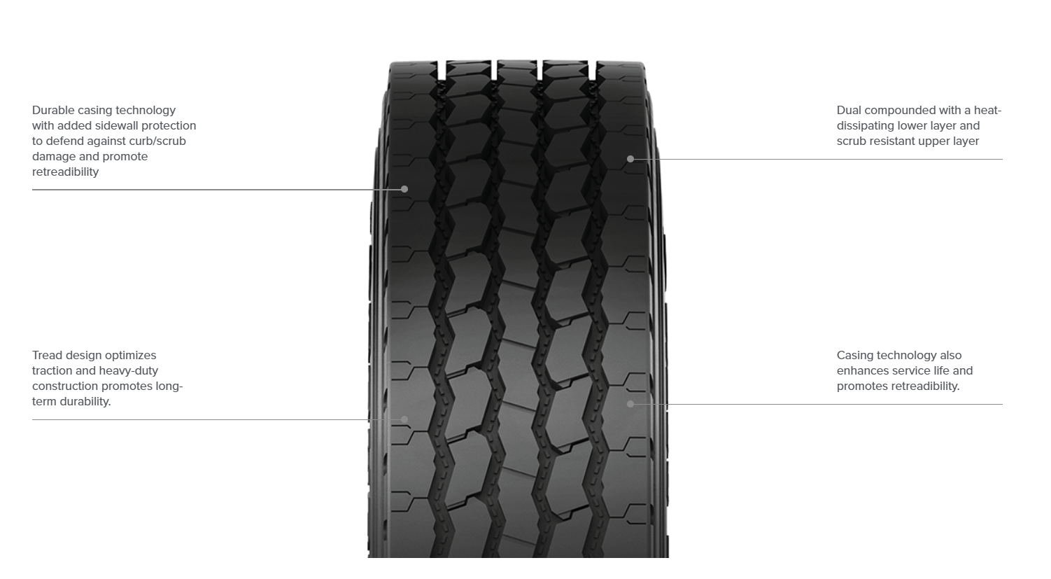 RR716 2
