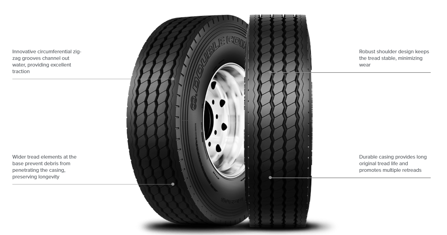 RR905 (PREMIUM WIDE ALL-POSITION TIRE)1