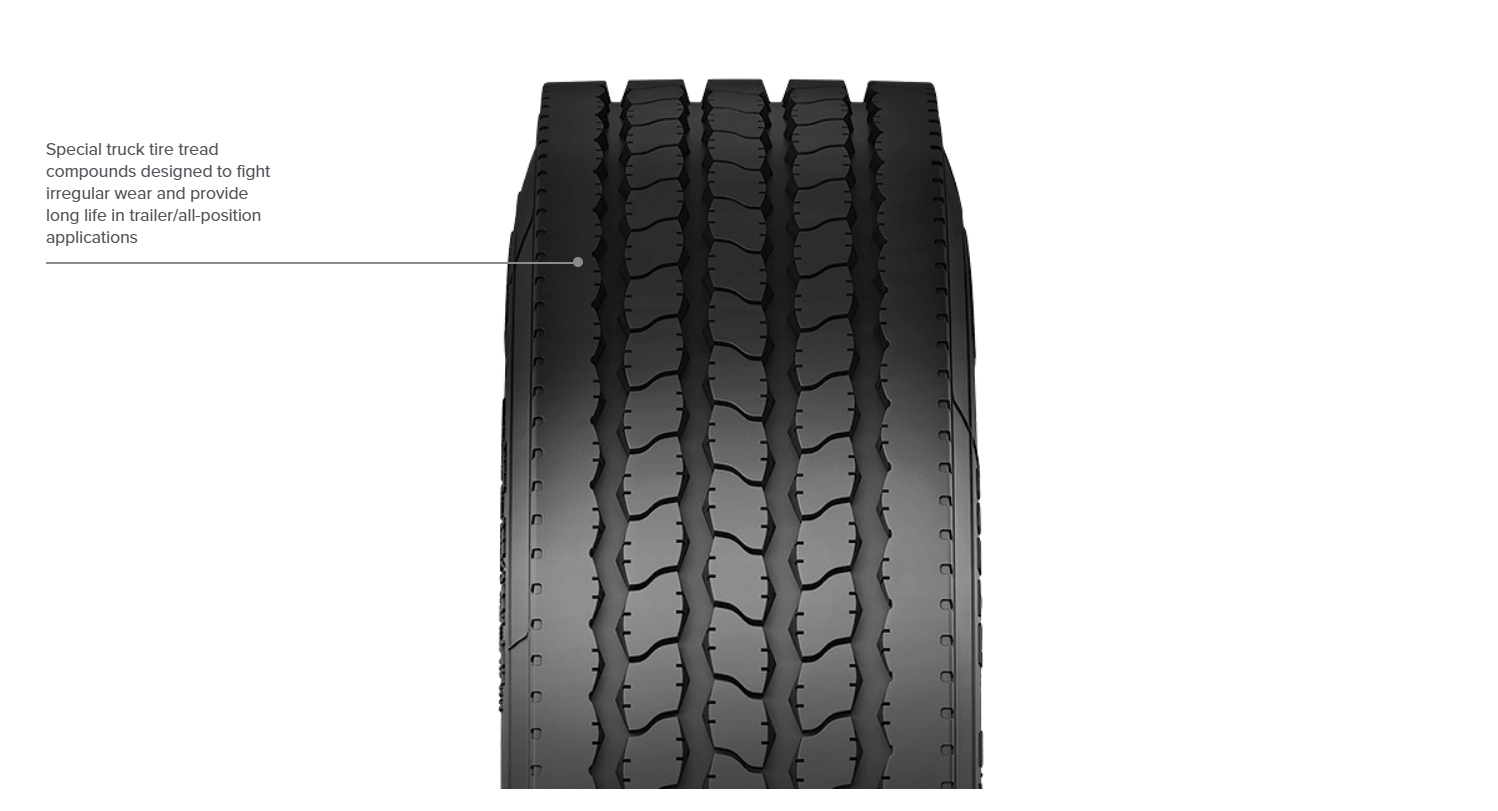 RT500 (PREMIUM LOW PROFILE ALL-POSITION MULTI-USE TIRE)2