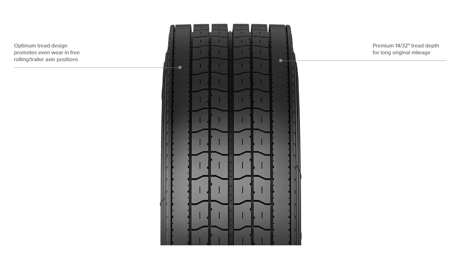 TR100 (ULTRA PREMIUM SHALLOW TREAD TRAILER-POSITION TIRE)2